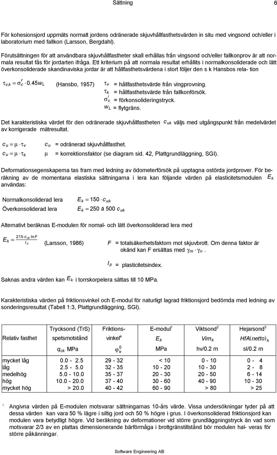 Ett kriterium på att normala resultat erhållits i normalkonsoliderade och lätt överkonsoliderade skandinaviska jordar är att hållfasthetsvärdena i stort följer den s k Hansbos rela- tion τ v,k = σ c