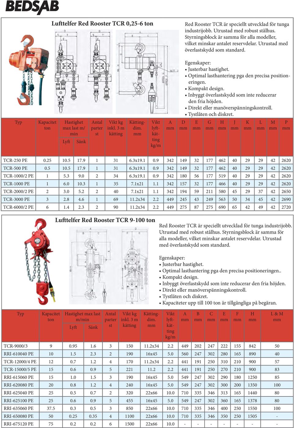 Optimal lasthantering pga den precisa positioneringen. Kompakt design. Inbyggt överlastskydd som inte reducerar den fria höjden. Direkt eller manöverspänningskontroll. Tystlåten och diskret.