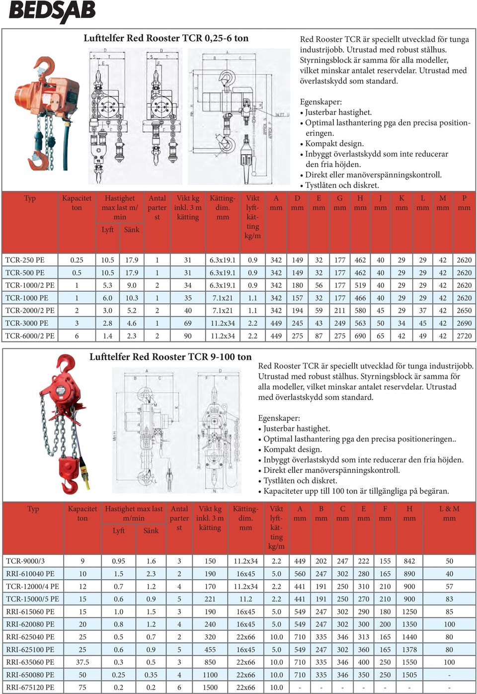 Optimal lasthantering pga den precisa positioneringen. Kompakt design. Inbyggt överlastskydd som inte reducerar den fria höjden. Direkt eller manöverspänningskontroll. Tystlåten och diskret.