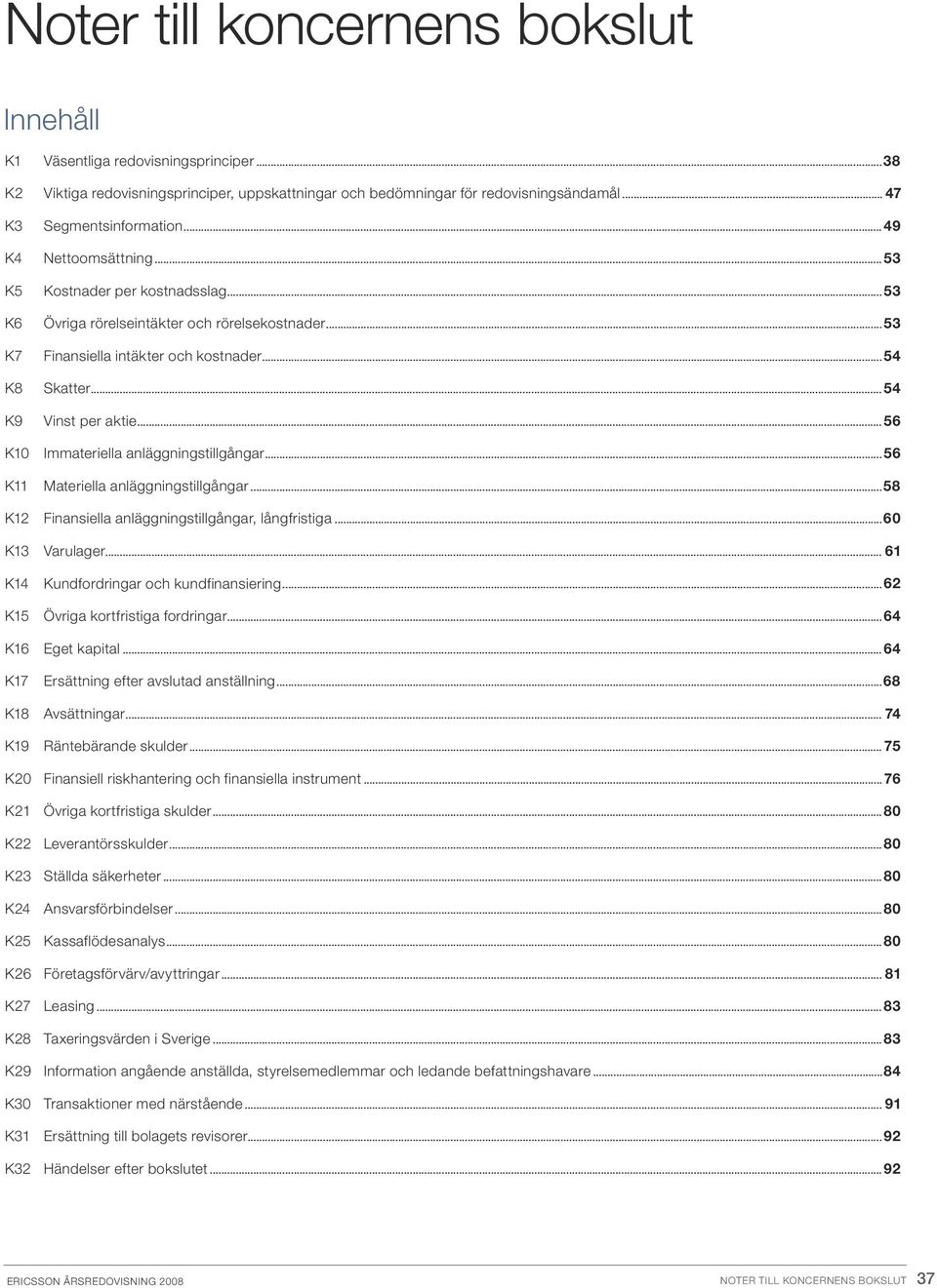 ..54 Vinst per aktie...56 K10 Immateriella anläggningstillgångar...56 K11 Materiella anläggningstillgångar...58 K12 Finansiella anläggningstillgångar, långfristiga...60 K13 Varulager.