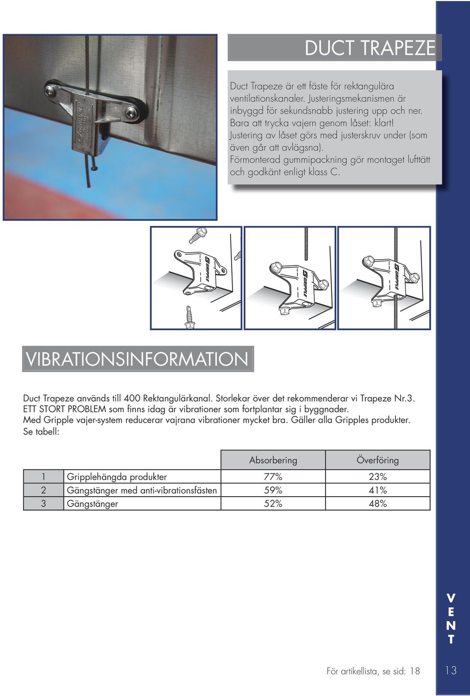 VIBRATIONSINFORMATION Duct Trapeze används till 400 Rektangulärkanal. Storlekar över det rekommenderar vi Trapeze Nr.. TT STORT PROBLM som finns idag är vibrationer som fortplantar sig i byggnader.