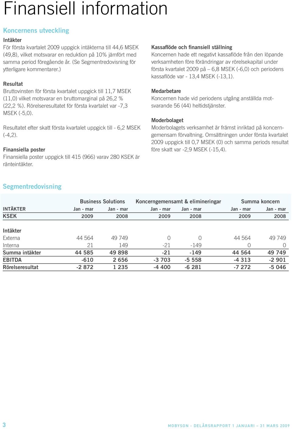 Rörelseresultatet för första kvartalet var -7,3 MSEK (-5,0). Resultatet efter skatt första kvartalet uppgick till - 6,2 MSEK (-4,2).