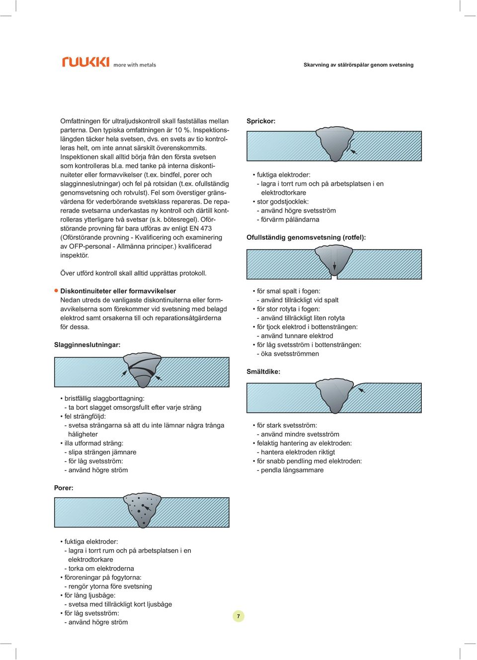 ex. bindfel, porer och slagginneslutningar) och fel på rotsidan (t.ex. ofullständig genomsvetsning och rotvulst). Fel som överstiger gränsvärdena för vederbörande svetsklass repareras.