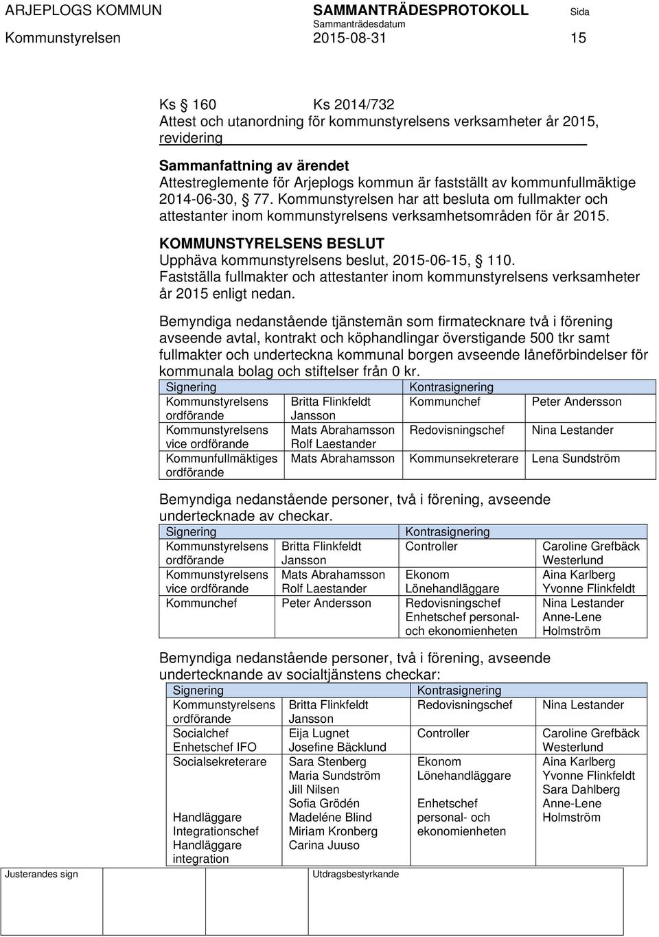 KOMMUNSTYRELSENS BESLUT Upphäva kommunstyrelsens beslut, 2015-06-15, 110. Fastställa fullmakter och attestanter inom kommunstyrelsens verksamheter år 2015 enligt nedan.