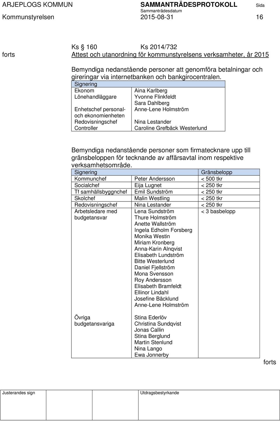 Signering Ekonom Lönehandläggare Enhetschef personaloch ekonomienheten Redovisningschef Controller Aina Karlberg Yvonne Flinkfeldt Sara Dahlberg Anne-Lene Holmström Nina Lestander Caroline Grefbäck