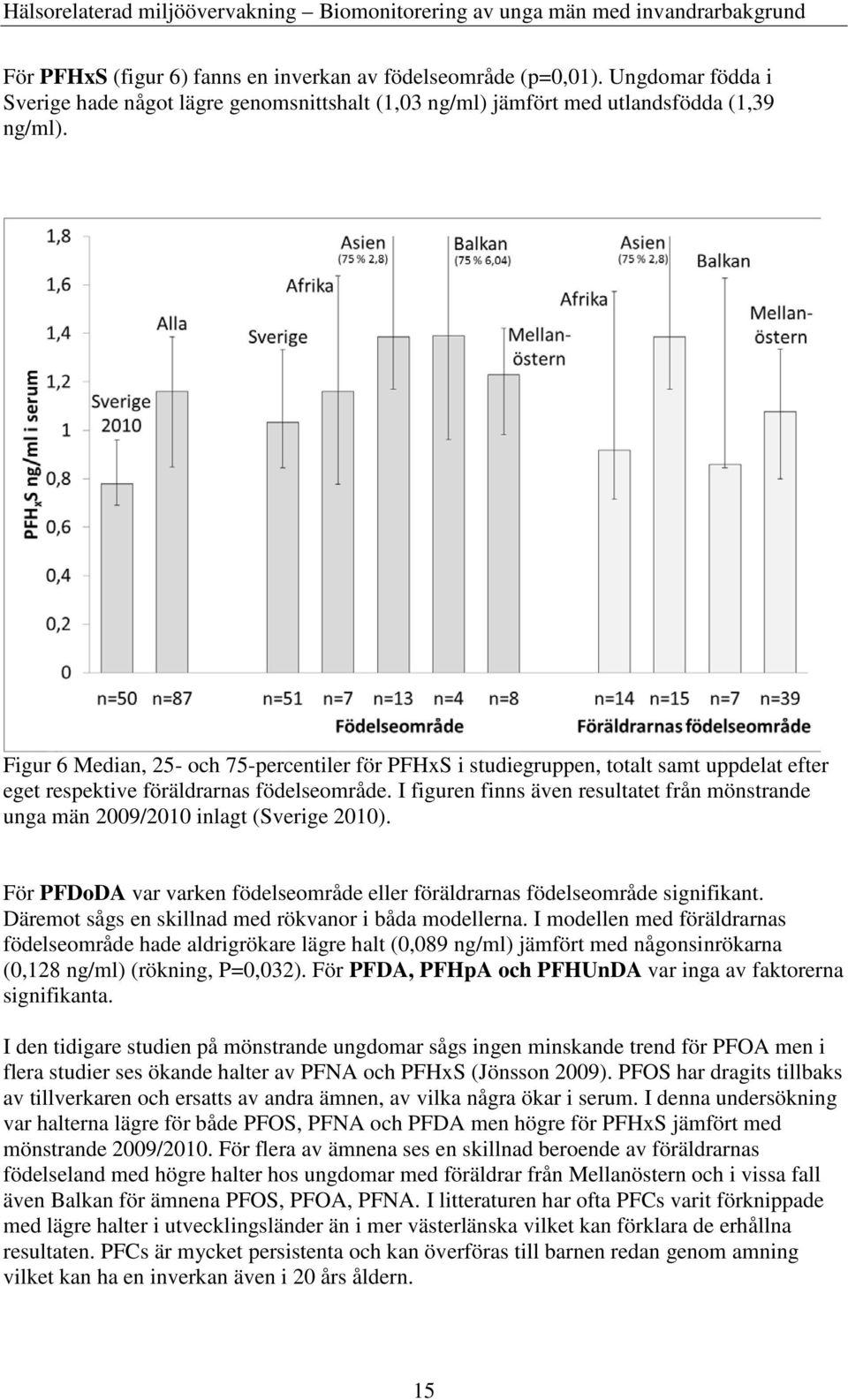 I figuren finns även resultatet från mönstrande unga män 2009/2010 inlagt (Sverige 2010). För PFDoDA var varken födelseområde eller föräldrarnas födelseområde signifikant.