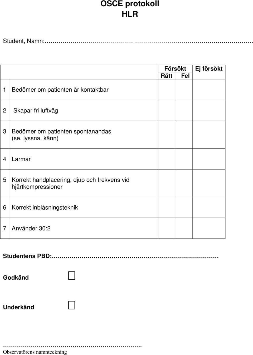 Larmar 5 Korrekt handplacering, djup och frekvens vid hjärtkompressioner 6 Korrekt