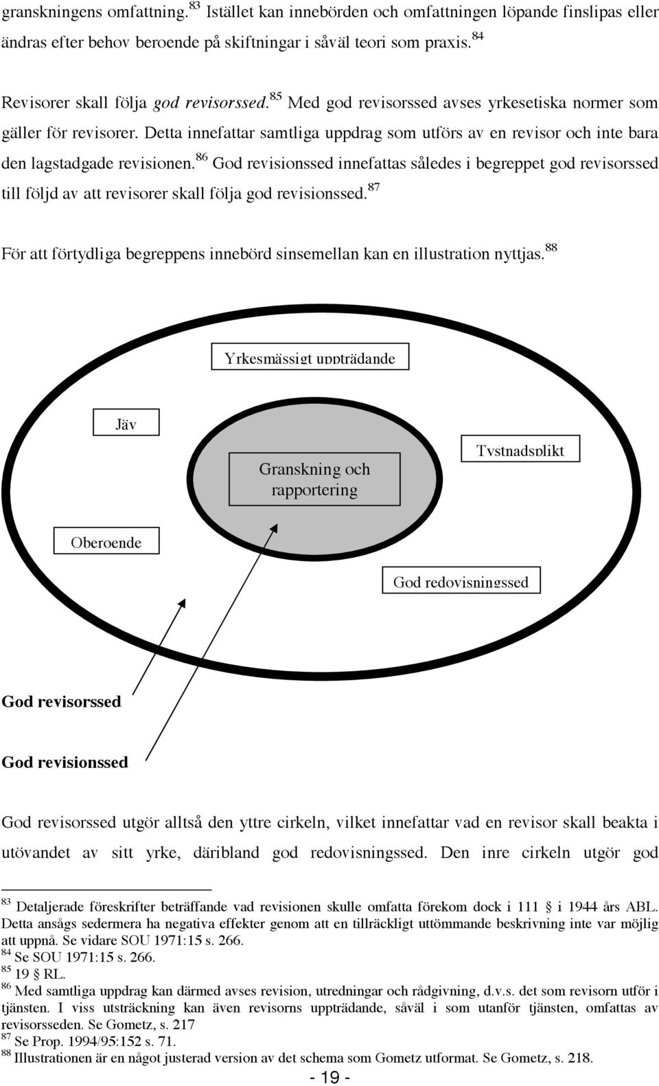 Detta innefattar samtliga uppdrag som utförs av en revisor och inte bara den lagstadgade revisionen.