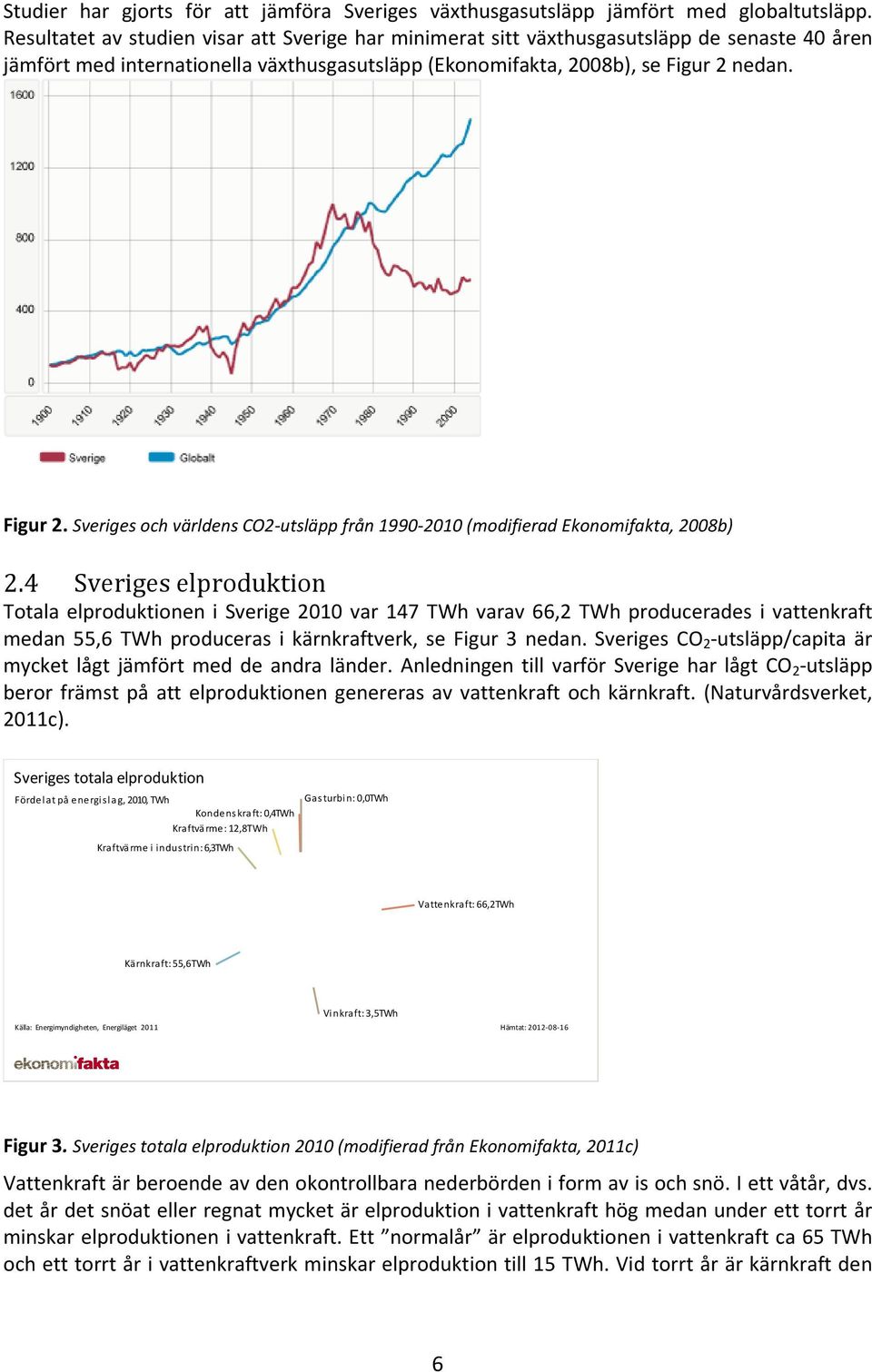 nedan. Figur 2. Sveriges och världens CO2-utsläpp från 1990-2010 (modifierad Ekonomifakta, 2008b) 2.