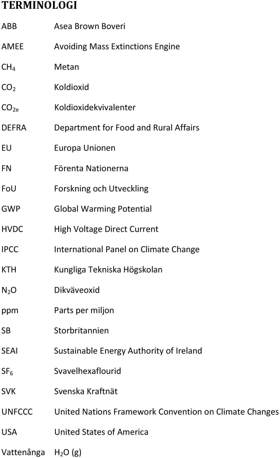 Global Warming Potential High Voltage Direct Current International Panel on Climate Change Kungliga Tekniska Högskolan Dikväveoxid Parts per miljon