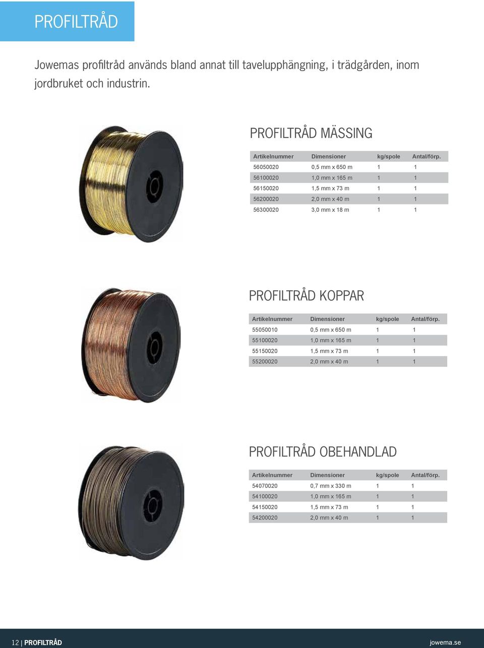 56050020 0,5 mm x 650 m 1 1 56100020 1,0 mm x 165 m 1 1 56150020 1,5 mm x 73 m 1 1 56200020 2,0 mm x 40 m 1 1 56300020 3,0 mm x 18 m 1 1 PROFILTRÅD KOPPAR Artikelnummer