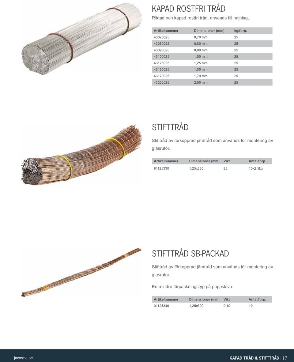 STIFTTRÅD Stifttråd av förkopprad järntråd som används för montering av glasrutor. Artikelnummer Dimensioner (mm) Vikt Antal/förp.