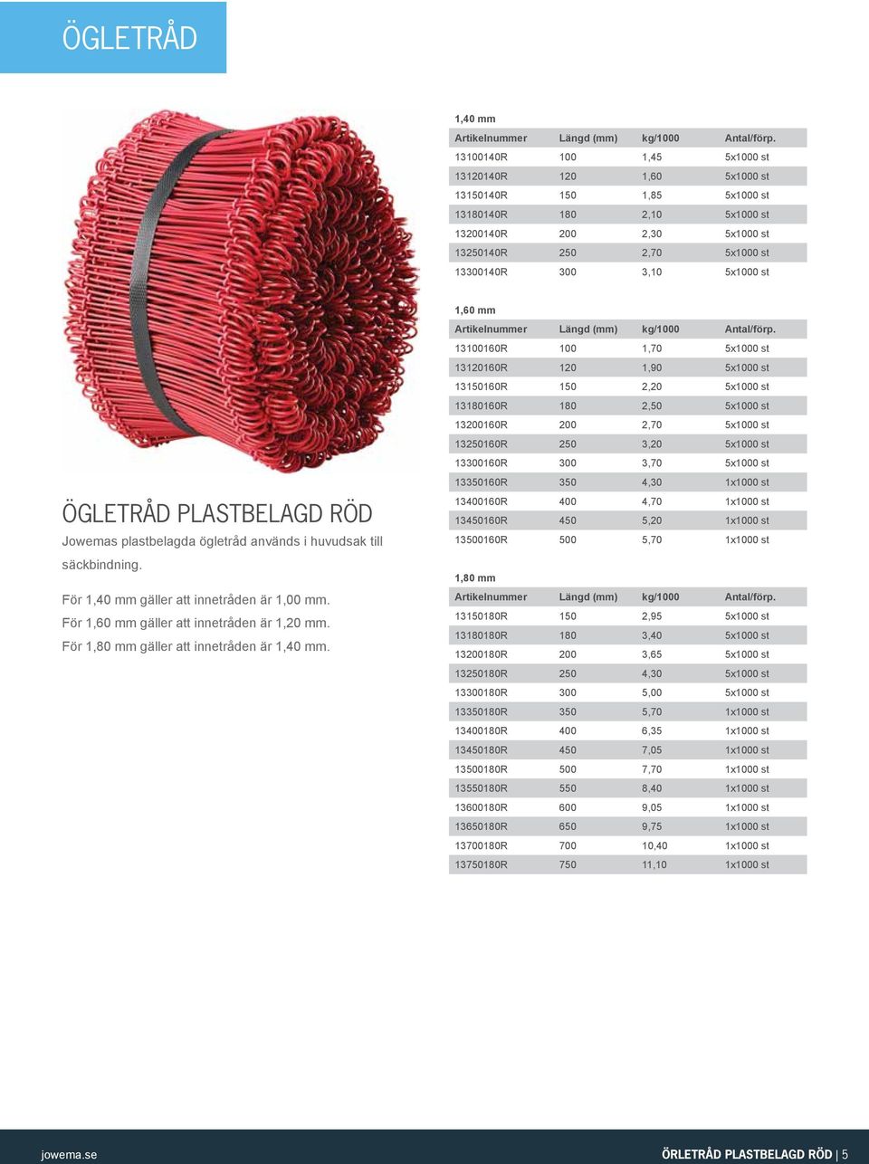 st ÖGLETRÅD PLASTBELAGD RÖD Jowemas plastbelagda ögletråd används i huvudsak till säckbindning. För 1,40 mm gäller att innetråden är 1,00 mm. För 1,60 mm gäller att innetråden är 1,20 mm.