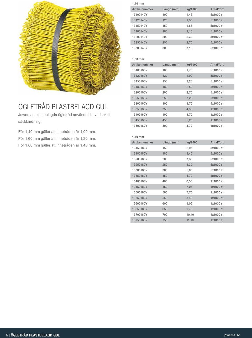 st ÖGLETRÅD PLASTBELAGD GUL Jowemas plastbelagda ögletråd används i huvudsak till säckbindning. För 1,40 mm gäller att innetråden är 1,00 mm. För 1,60 mm gäller att innetråden är 1,20 mm.