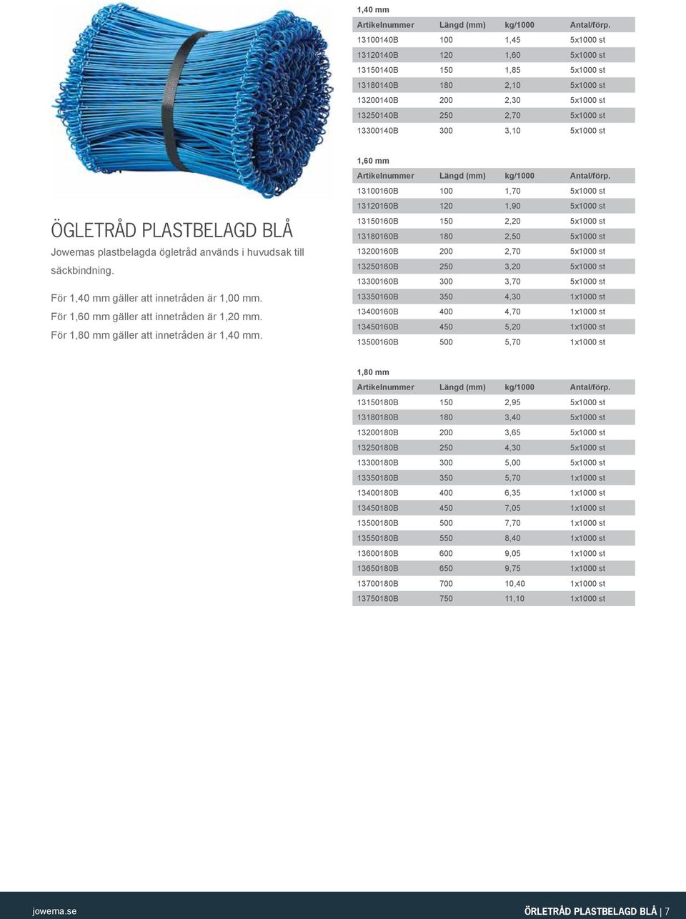 st ÖGLETRÅD PLASTBELAGD BLÅ Jowemas plastbelagda ögletråd används i huvudsak till säckbindning. För 1,40 mm gäller att innetråden är 1,00 mm. För 1,60 mm gäller att innetråden är 1,20 mm.