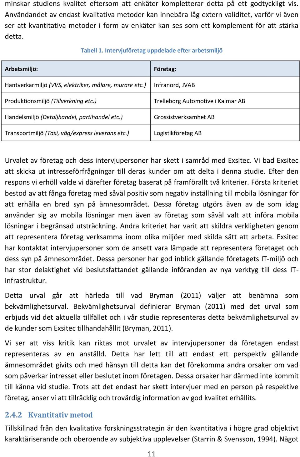 Intervjuföretag uppdelade efter arbetsmiljö Arbetsmiljö: Hantverkarmiljö (VVS, elektriker, målare, murare etc.) Produktionsmiljö (Tillverkning etc.) Handelsmiljö (Detaljhandel, partihandel etc.