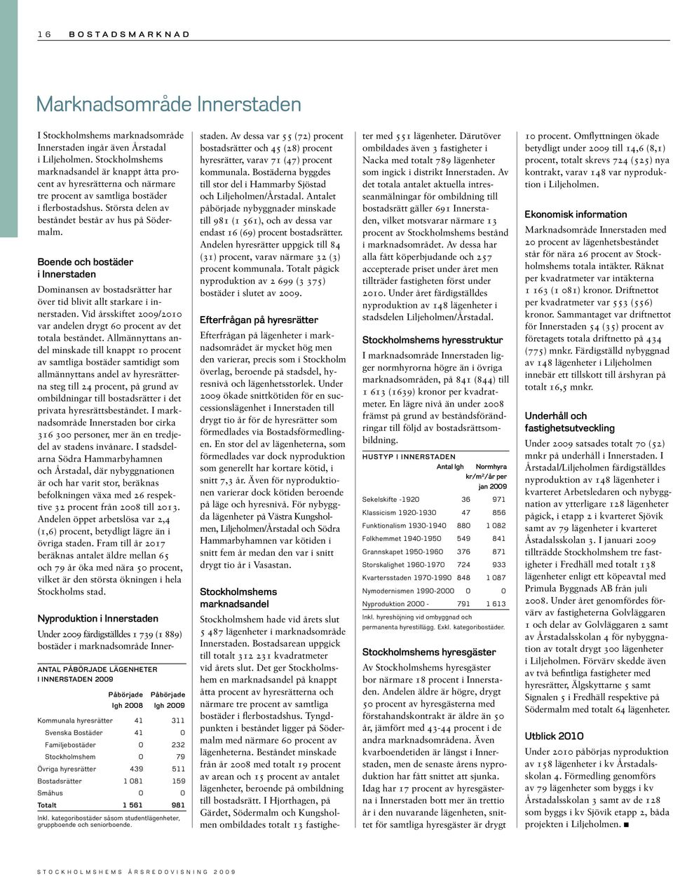 Boende och bostäder i nnerstaden Dominansen av bostadsrätter har över tid blivit allt starkare i innerstaden. Vid årsskiftet 29/21 var andelen drygt 6 procent av det totala beståndet.