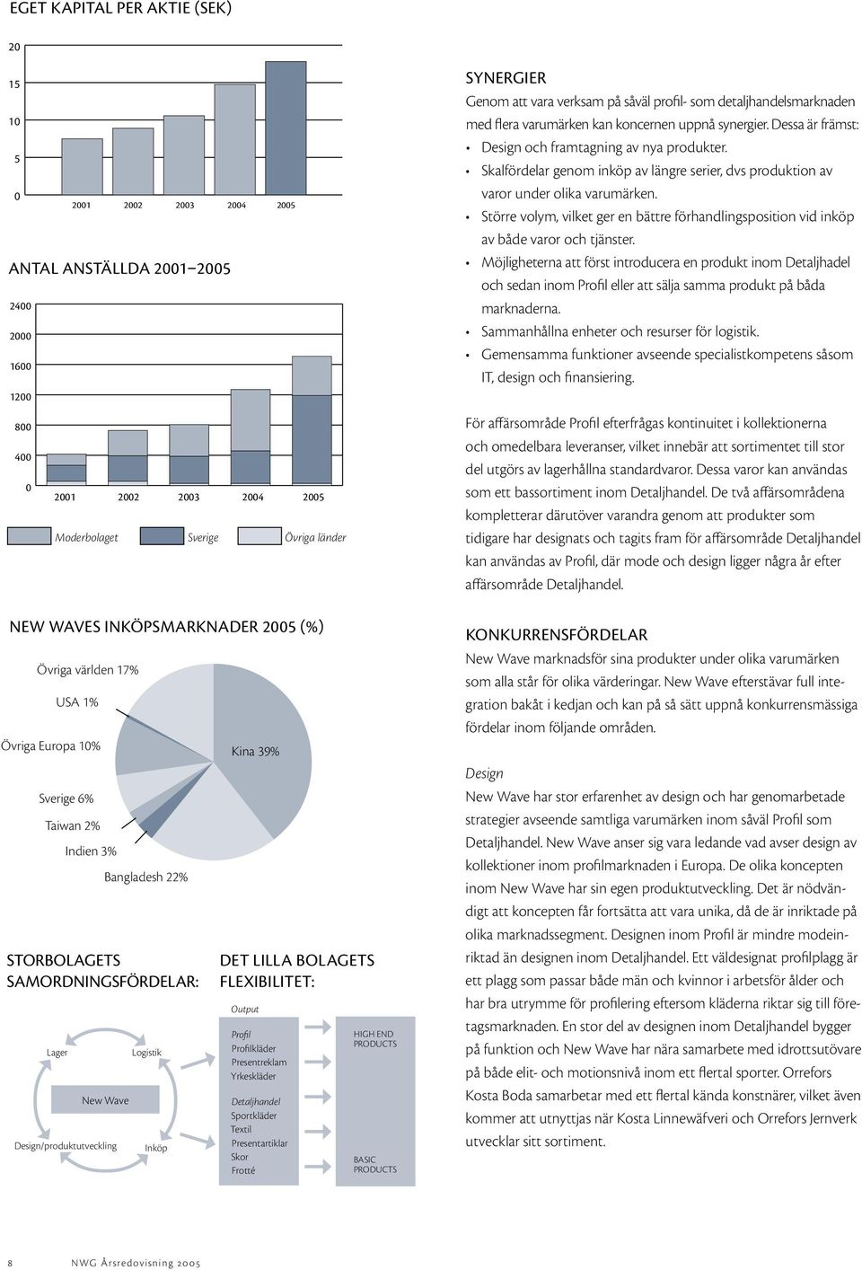 Större volym, vilket ger en bättre förhandlingsposition vid inköp av både varor och tjänster.