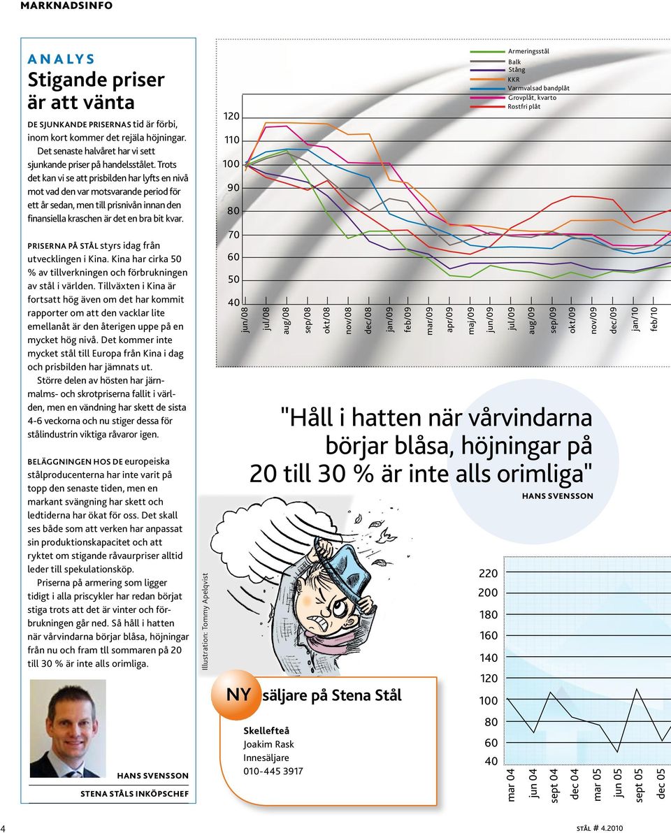 Priserna på stål styrs idag från utvecklingen i Kina. Kina har cirka 50 % av tillverkningen och förbrukningen av stål i världen.