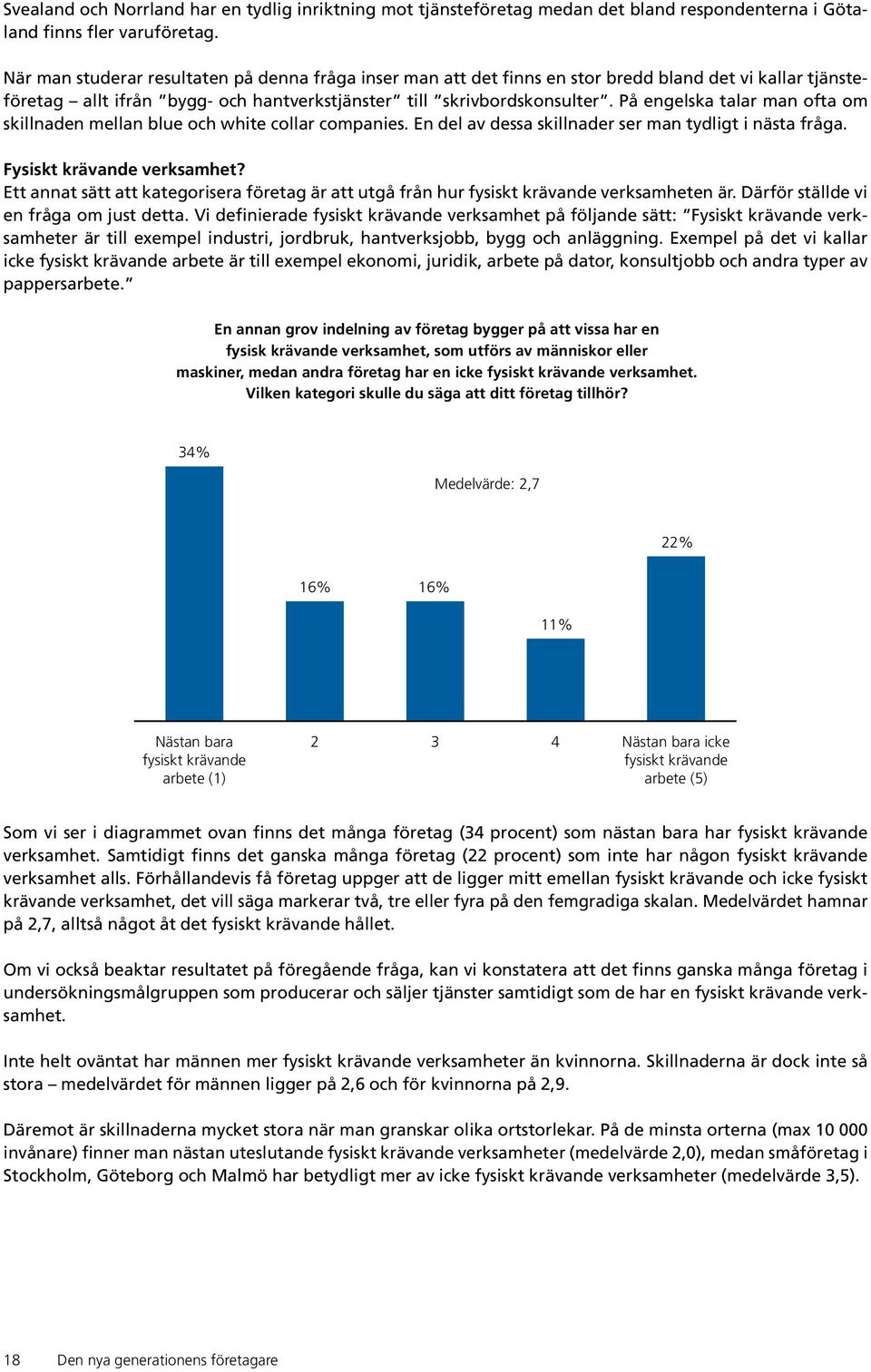 På engelska talar man ofta om skillnaden mellan blue och white collar companies. En del av dessa skillnader ser man tydligt i nästa fråga. Fysiskt krävande verksamhet?