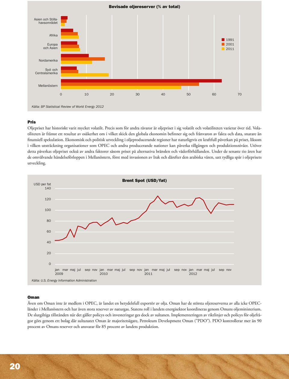 Volatiliteten är främst ett resultat av osäkerhet om i vilket skick den globala ekonomin befinner sig och frånvaron av fakta och data, snarare än finansiell spekulation.