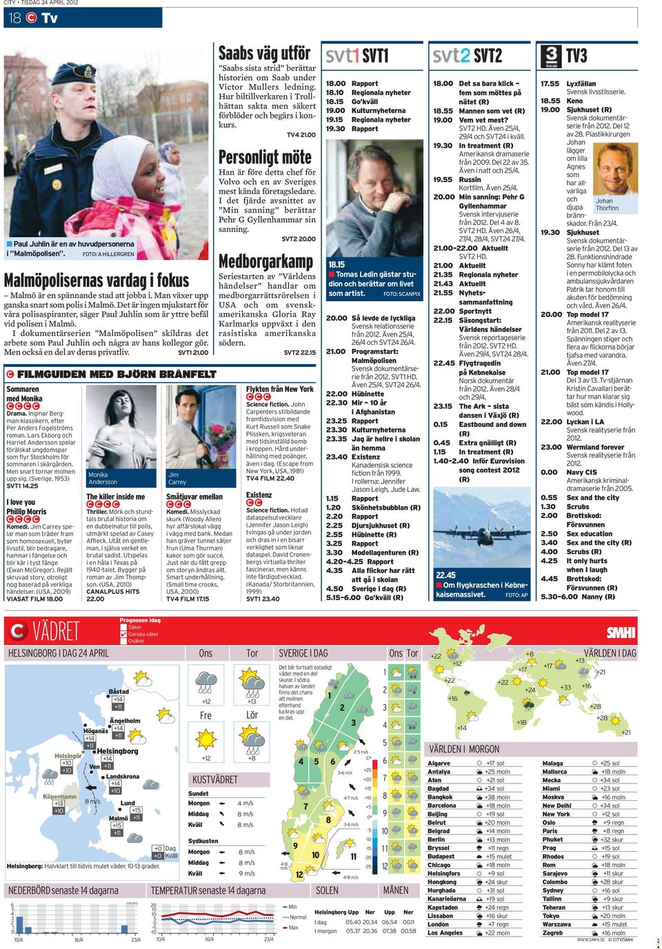 I dokumentärserien Malmöpolisen skildras det arbete som Paul Juhlin och några av hans kollegor gör. Men också en del av deras privatliv. SVT1 21.