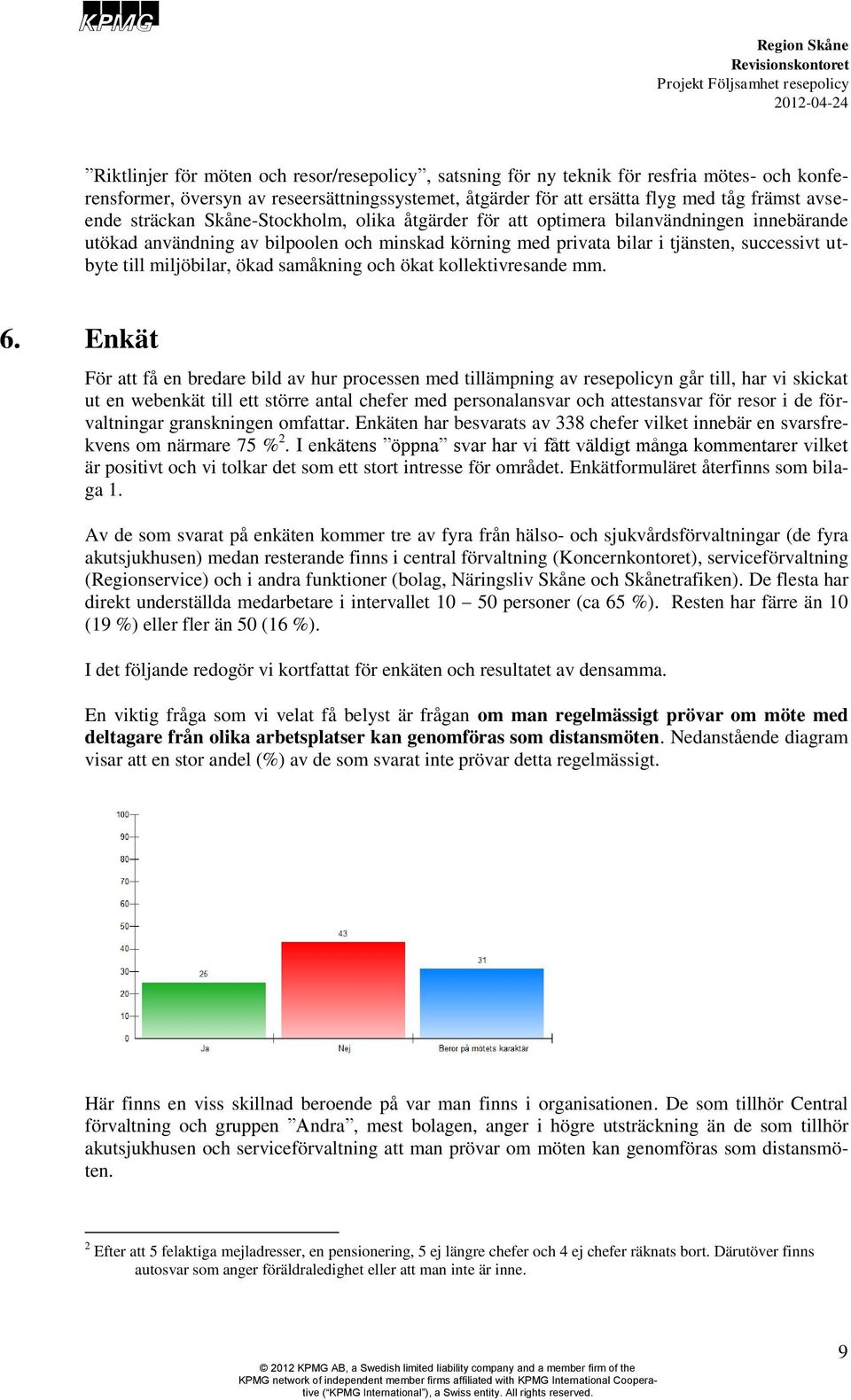 miljöbilar, ökad samåkning och ökat kollektivresande mm. 6.