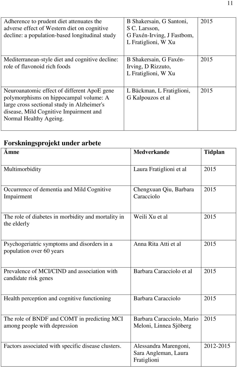 Neuroanatomic effect of different ApoE gene polymorphisms on hippocampal volume: A large cross sectional study in Alzheimer's disease, Mild Cognitive Impairment and Normal Healthy Ageing.