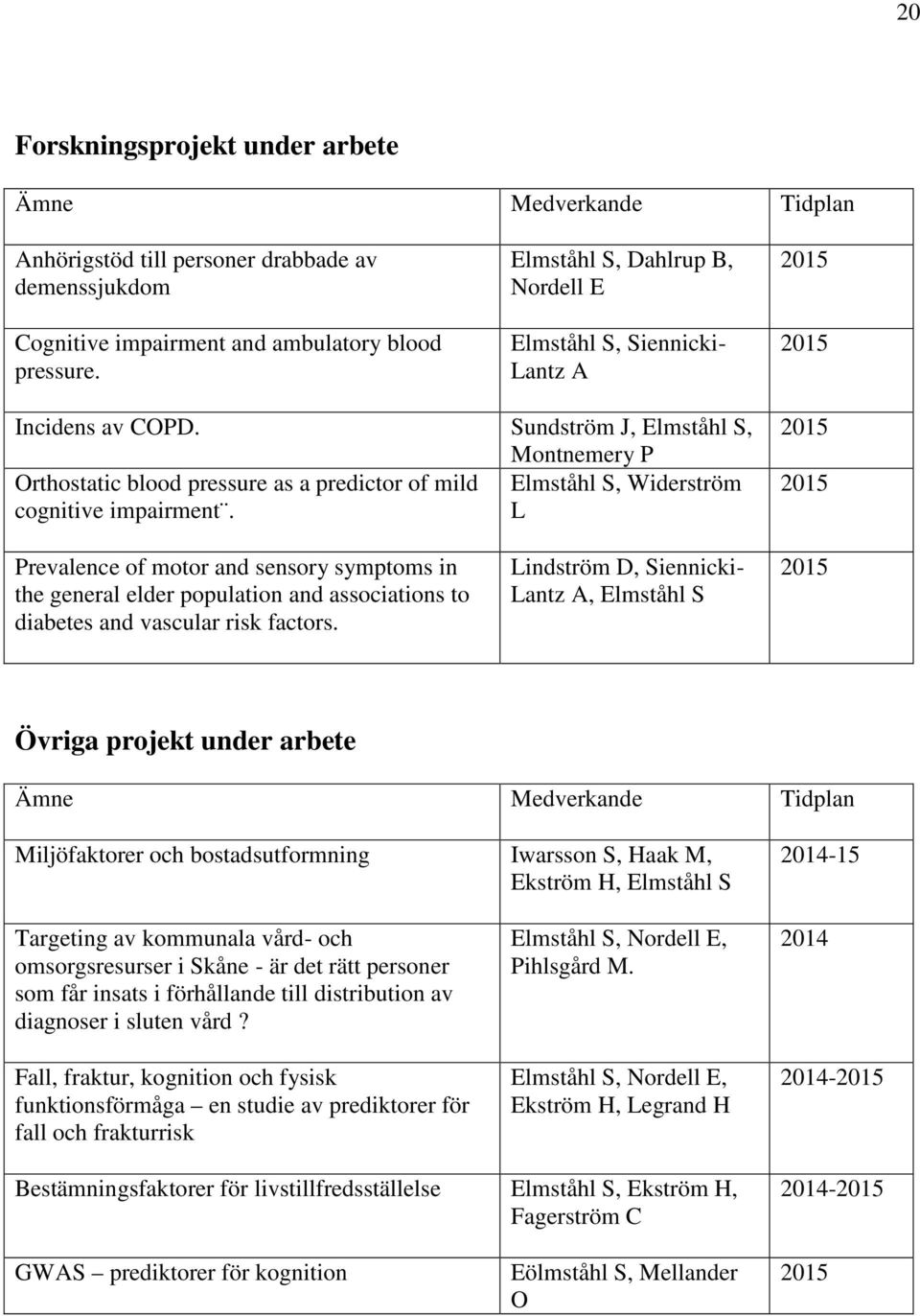 Sundström J, Elmståhl S, Montnemery P Orthostatic blood pressure as a predictor of mild Elmståhl S, Widerström cognitive impairment.