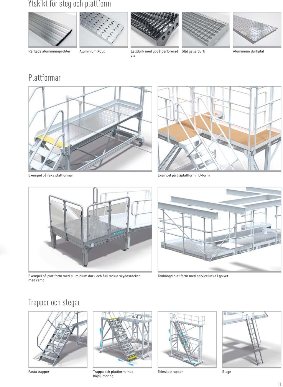 Exempel på plattform med aluminium durk och full täckta skyddsräcken med ramp Takhängd plattform med