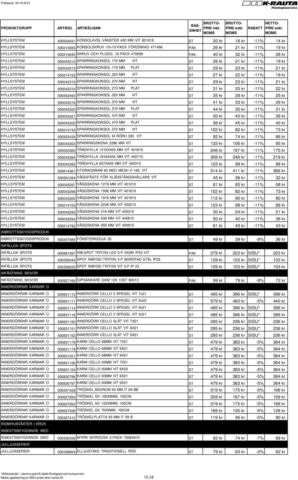 kr 32 kr -11% 28 kr HYLLSYSTEM 500043312 SPARRINGKONSOL 170 MM VIT ST 26 kr 21 kr -11% 19 kr HYLLSYSTEM 500043313 SPARRINGKONSOL 170 MM PLAT ST 29 kr 23 kr -11% 21 kr HYLLSYSTEM 500214722