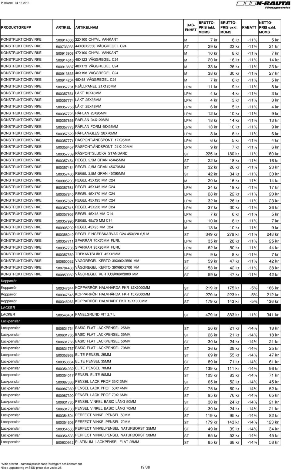 500913835 48X198 VÄGGREGEL C24 M 38 kr 30 kr -11% 27 kr KONSTRUKTIONSVIRKE 500914204 48X48 VÄGGREGEL C24 M 7 kr 6 kr -11% 5 kr KONSTRUKTIONSVIRKE 500357781 FJÄLLPANEL 21X120MM LPM 11 kr 9 kr -11% 8