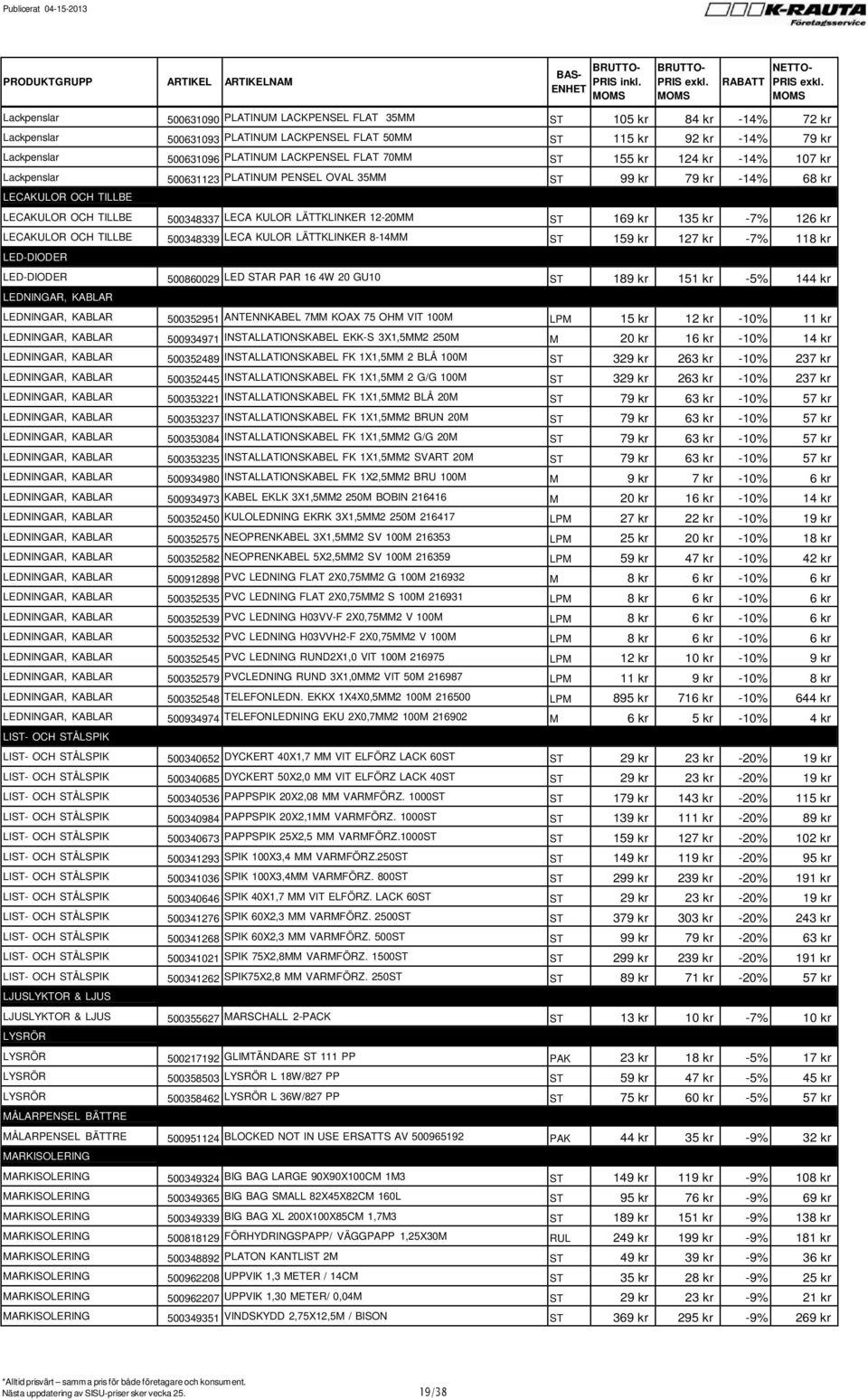 169 kr 135 kr -7% 126 kr LECAKULOR OCH TILLBE 500348339 LECA KULOR LÄTTKLINKER 8-14MM ST 159 kr 127 kr -7% 118 kr LED-DIODER LED-DIODER 500860029 LED STAR PAR 16 4W 20 GU10 ST 189 kr 151 kr -5% 144