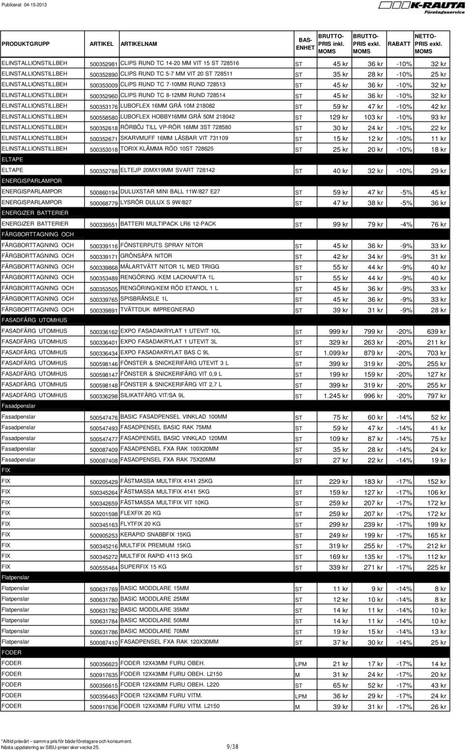 ELINSTALLIONSTILLBEH 500353176 LUBOFLEX 16MM GRÅ 10M 218082 ST 59 kr 47 kr -10% 42 kr ELINSTALLIONSTILLBEH 500558580 LUBOFLEX HOBBY16MM GRÅ 50M 218042 ST 129 kr 103 kr -10% 93 kr ELINSTALLIONSTILLBEH