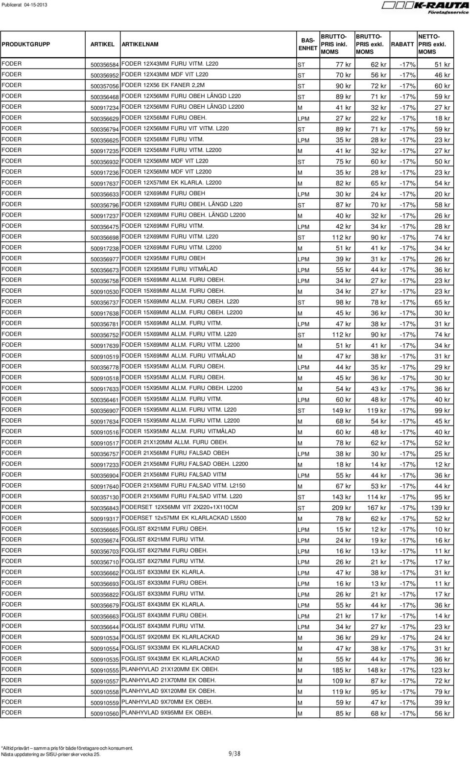 FURU OBEH LÄNGD L220 ST 89 kr 71 kr -17% 59 kr FODER 500917234 FODER 12X56MM FURU OBEH LÄNGD L2200 M 41 kr 32 kr -17% 27 kr FODER 500356629 FODER 12X56MM FURU OBEH.