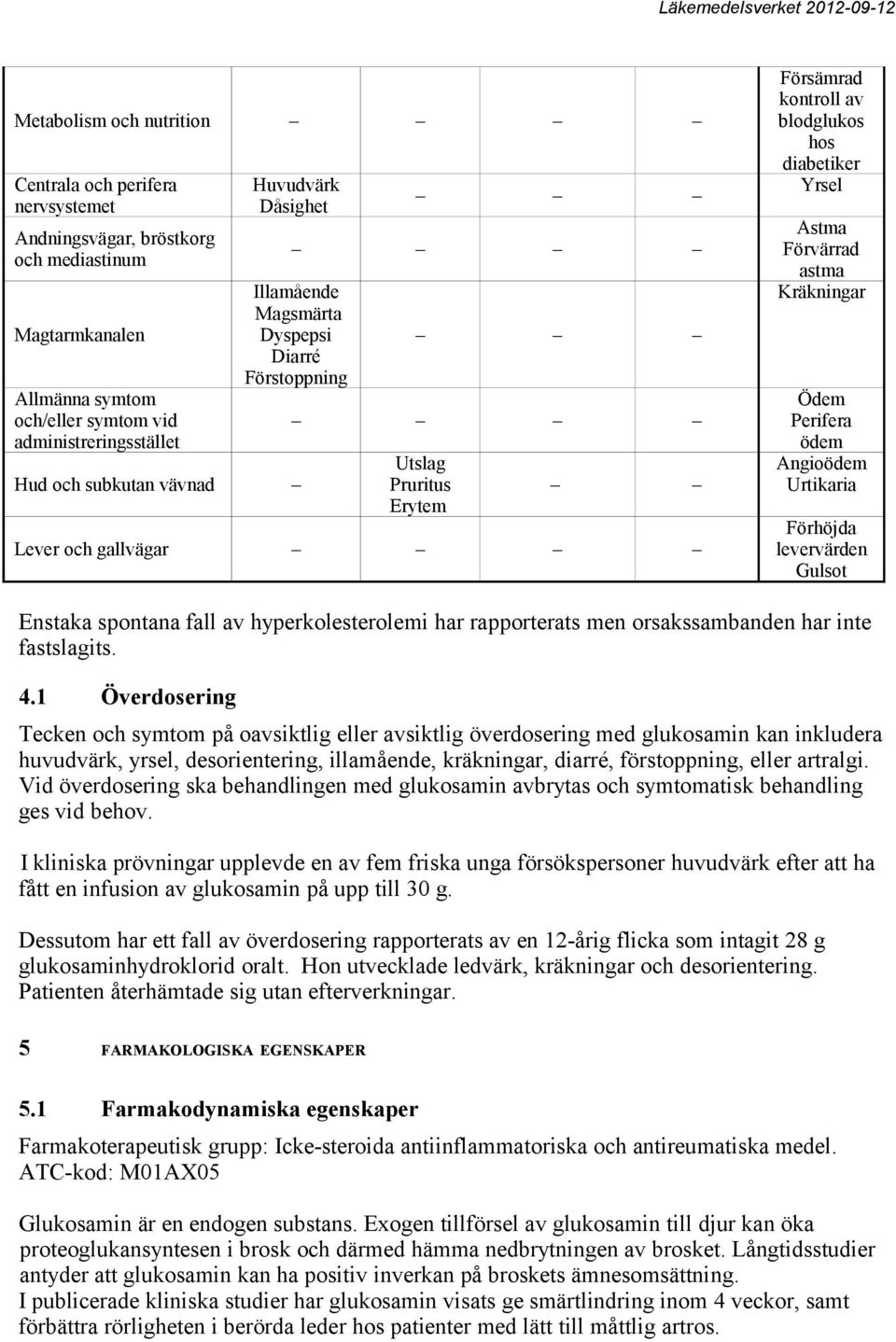 Kräkningar Ödem Perifera ödem Angioödem Urtikaria Förhöjda levervärden Gulsot Enstaka spontana fall av hyperkolesterolemi har rapporterats men orsakssambanden har inte fastslagits. 4.