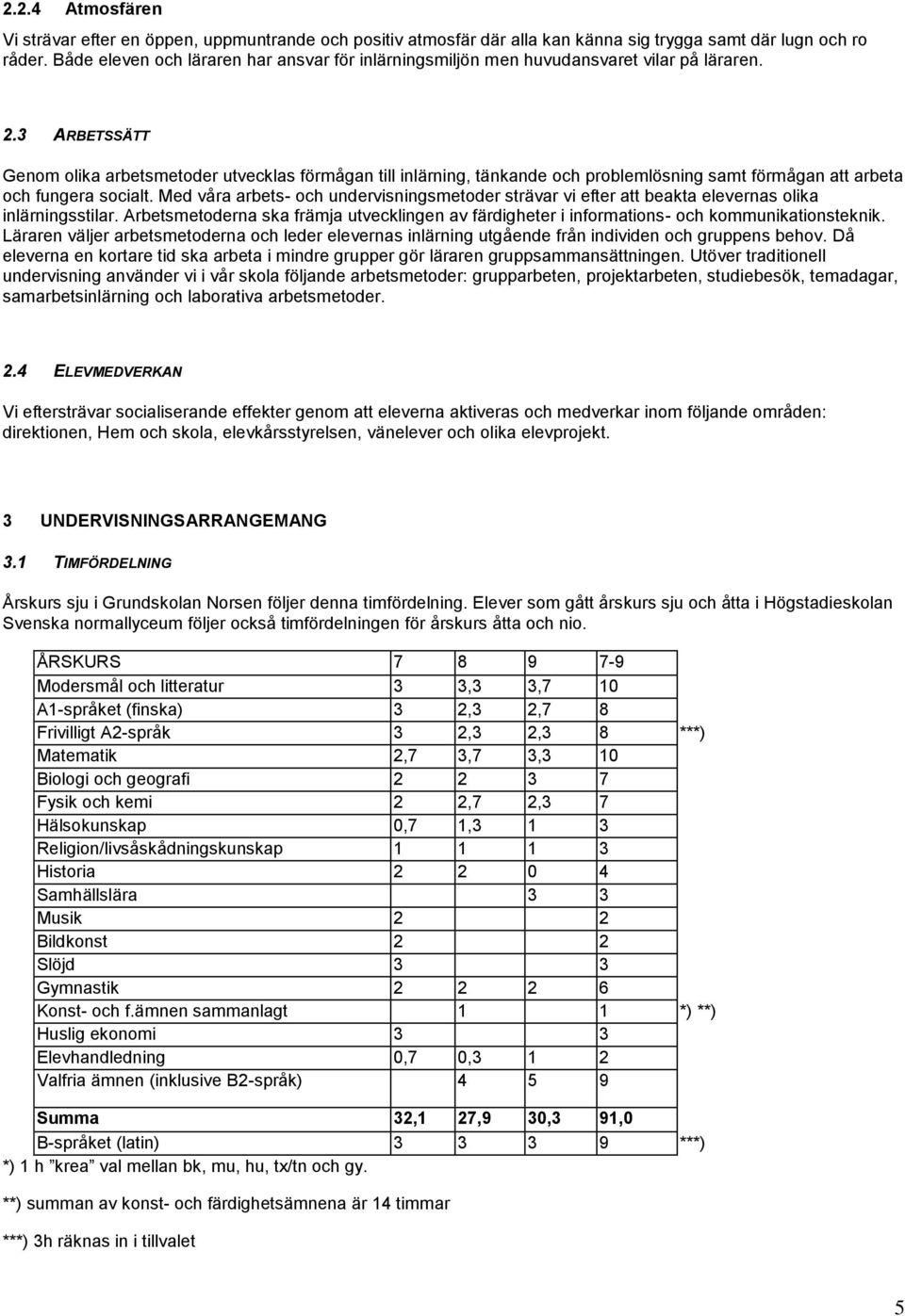 3 ARBETSSÄTT Genom olika arbetsmetoder utvecklas förmågan till inlärning, tänkande och problemlösning samt förmågan att arbeta och fungera socialt.