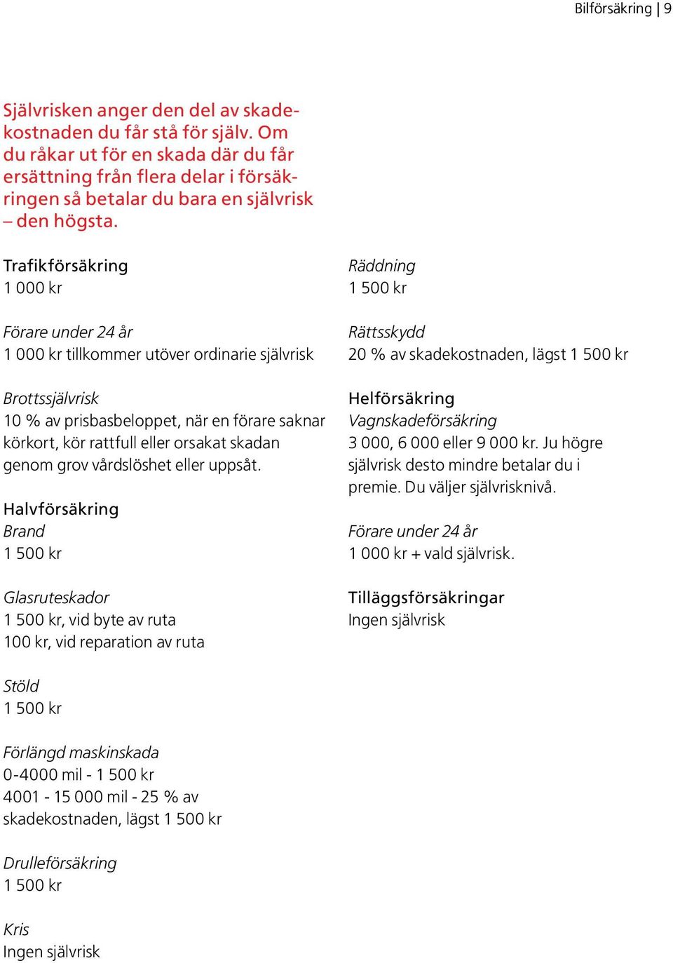 Trafikförsäkring 1 000 kr Förare under 24 år 1 000 kr tillkommer utöver ordinarie självrisk Brottssjälvrisk 10 % av prisbasbeloppet, när en förare saknar körkort, kör rattfull eller orsakat skadan