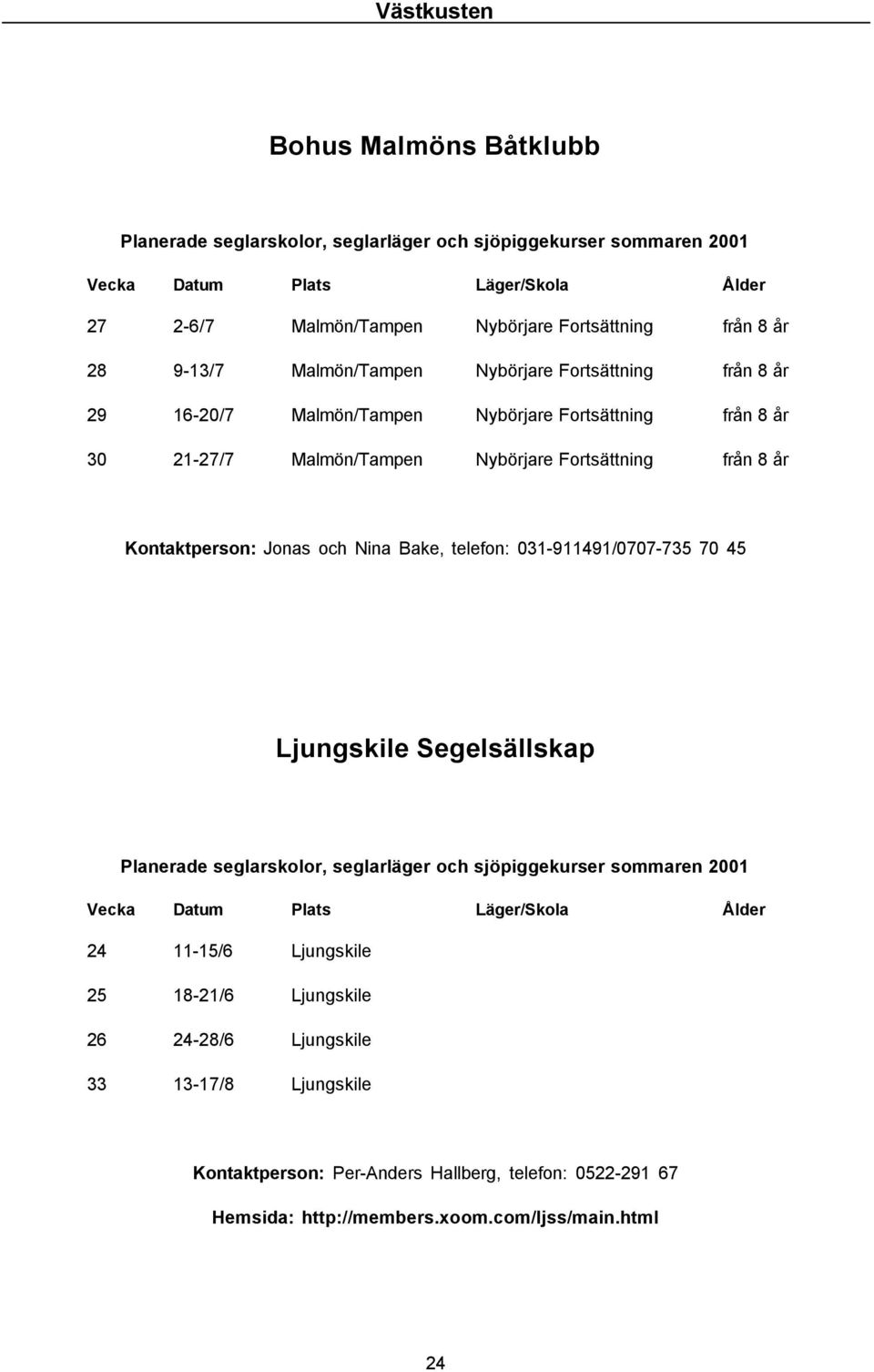 Jonas och Nina Bake, telefon: 031-911491/0707-735 70 45 Ljungskile Segelsällskap 24 11-15/6 Ljungskile 25 18-21/6 Ljungskile 26 24-28/6