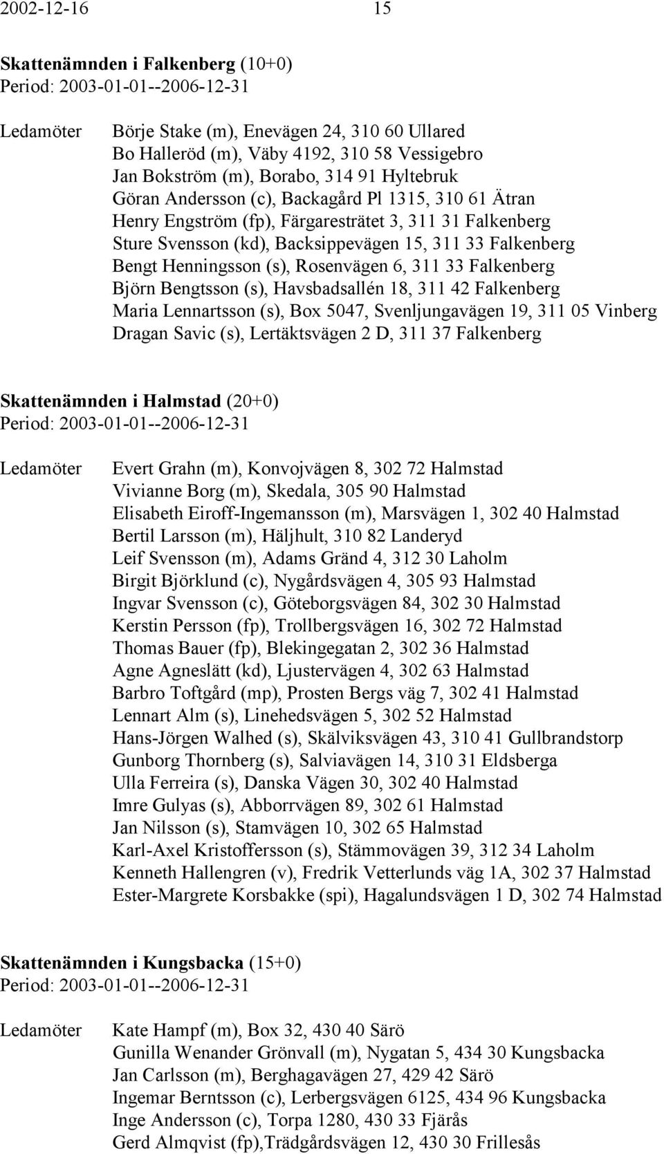 Falkenberg Björn Bengtsson (s), Havsbadsallén 18, 311 42 Falkenberg Maria Lennartsson (s), Box 5047, Svenljungavägen 19, 311 05 Vinberg Dragan Savic (s), Lertäktsvägen 2 D, 311 37 Falkenberg