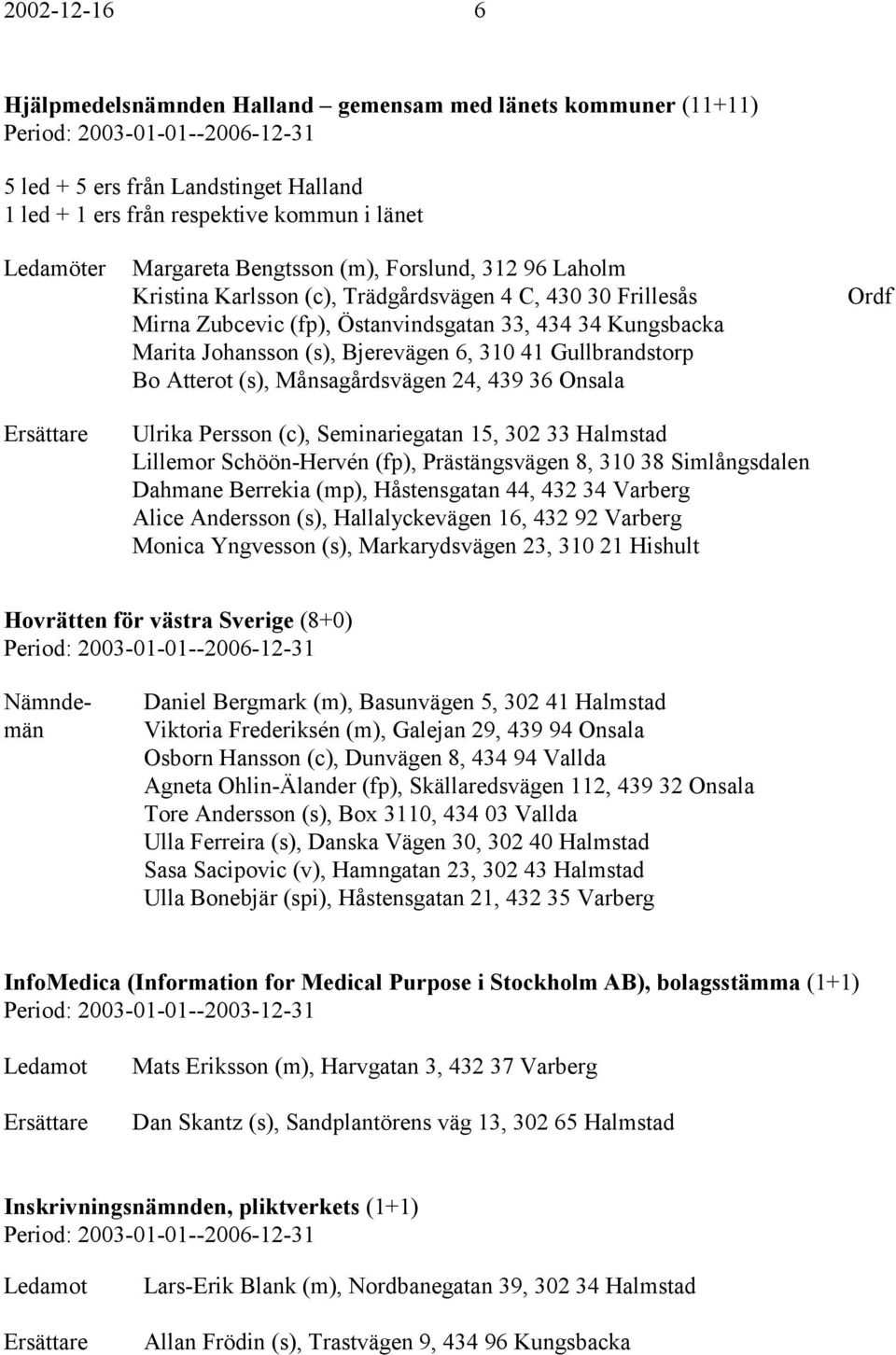 (s), Månsagårdsvägen 24, 439 36 Onsala Ulrika Persson (c), Seminariegatan 15, 302 33 Halmstad Lillemor Schöön-Hervén (fp), Prästängsvägen 8, 310 38 Simlångsdalen Dahmane Berrekia (mp), Håstensgatan