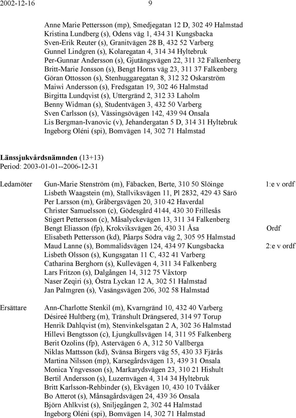 8, 312 32 Oskarström Maiwi Andersson (s), Fredsgatan 19, 302 46 Halmstad Birgitta Lundqvist (s), Uttergränd 2, 312 33 Laholm Benny Widman (s), Studentvägen 3, 432 50 Varberg Sven Carlsson (s),