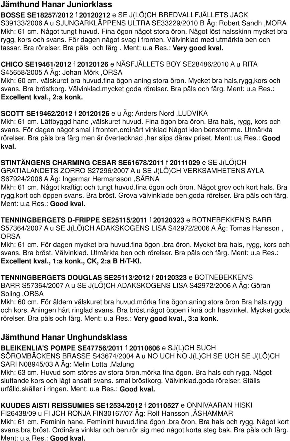 a Res.: Very good kval. CHICO SE19461/2012 f 20120126 e NÄSFJÄLLETS BOY SE28486/2010 A u RITA S45658/2005 A Äg: Johan Mörk,ORSA Mkh: 60 cm. välskuret bra huvud.fina ögon aning stora öron.