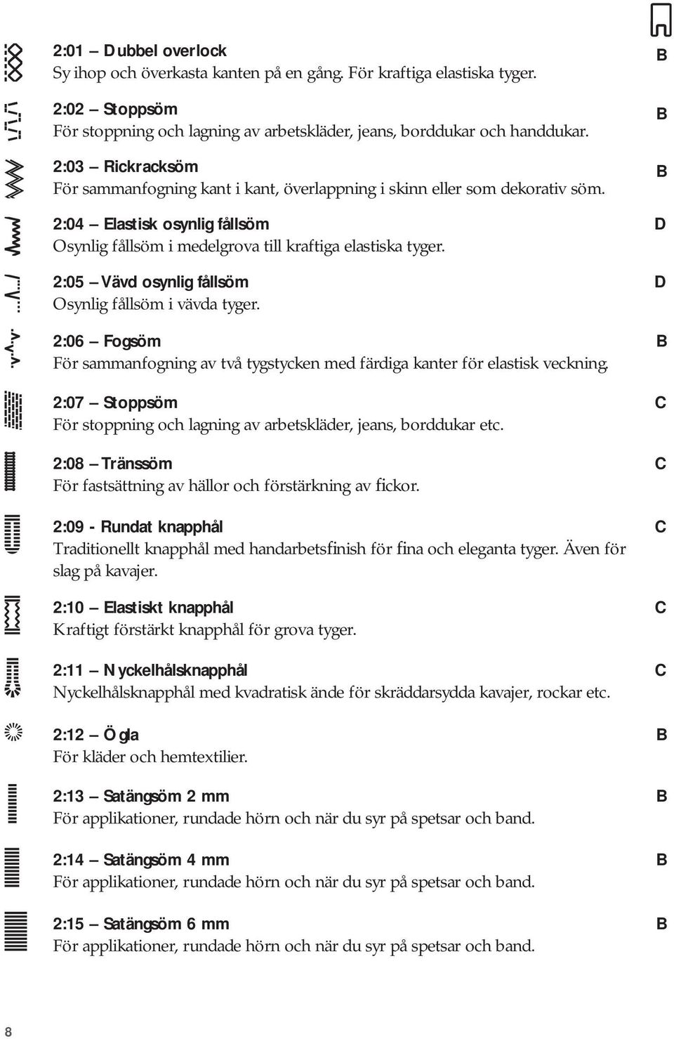 2:05 Vävd osynlig fållsöm Osynlig fållsöm i vävda tyger. 2:06 Fogsöm För sammanfogning av två tygstycken med färdiga kanter för elastisk veckning.