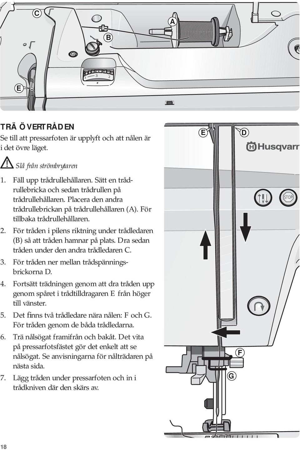 För tråden i pilens riktning under trådledaren () så att tråden hamnar på plats. Dra sedan tråden under den andra trådledaren C. 3. För tråden ner mellan trådspänningsbrickorna D. 4.