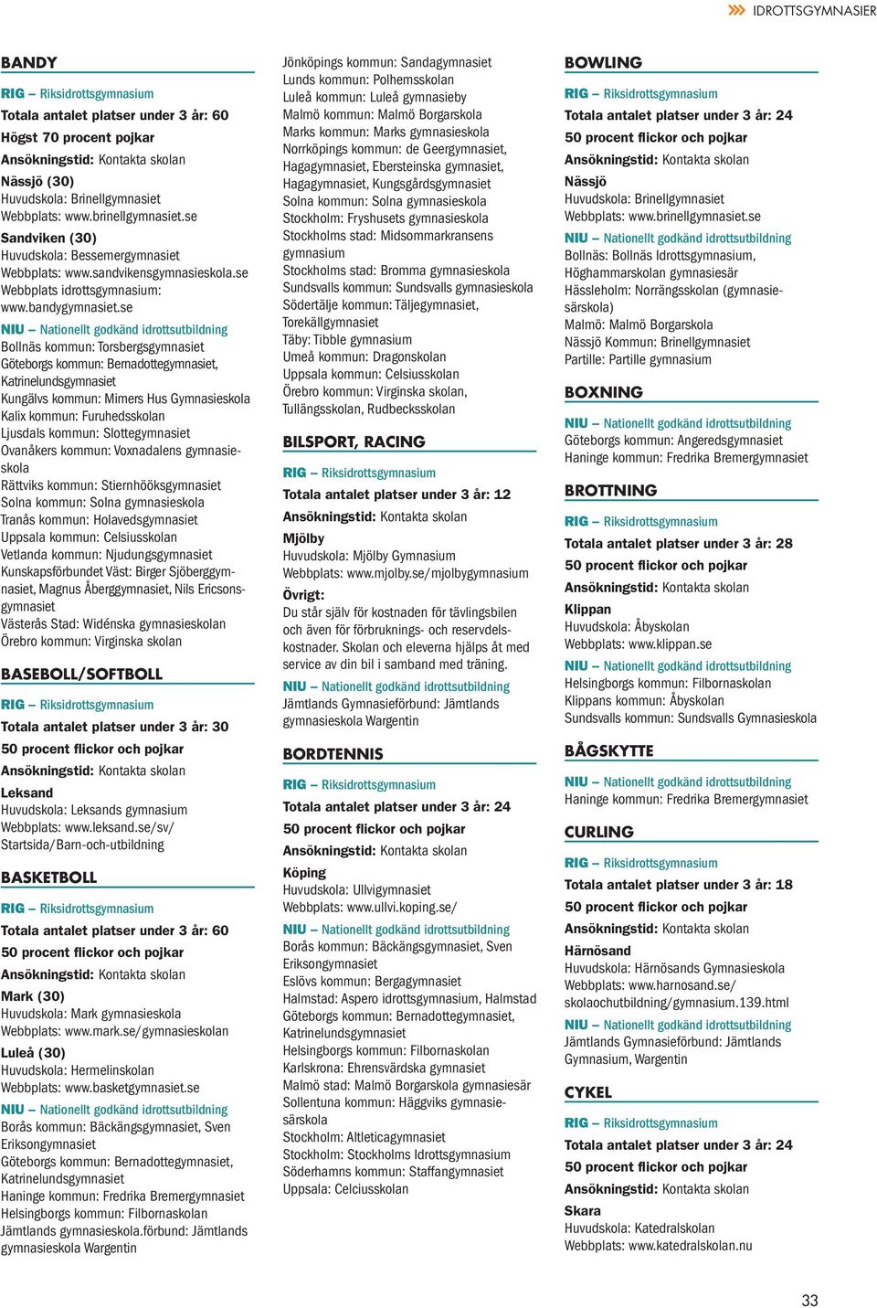 se Bollnäs kommun: Torsbergsgymnasiet Kungälvs kommun: Mimers Hus Gymnasieskola Kalix kommun: Furuhedsskolan Ljusdals kommun: Slottegymnasiet Ovanåkers kommun: Voxnadalens Rättviks kommun: