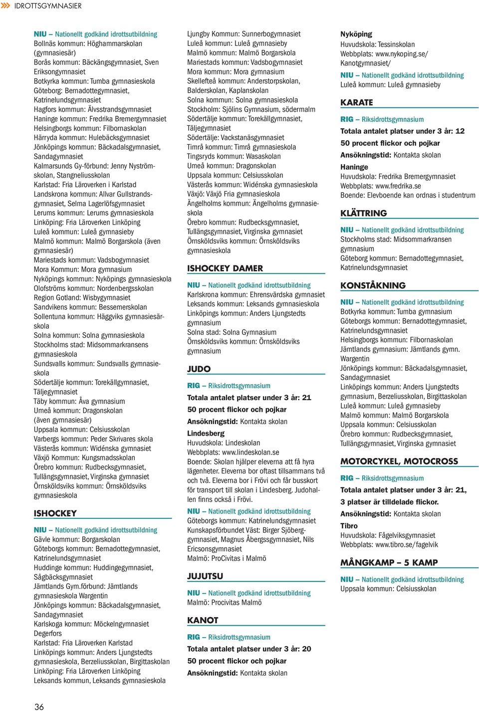 Mariestads kommun: Vadsbogymnasiet Mora Kommun: Mora Nyköpings kommun: Nyköpings Olofströms kommun: Nordenbergsskolan Sandvikens kommun: Bessemerskolan Solna kommun: Solna Sundsvalls kommun: