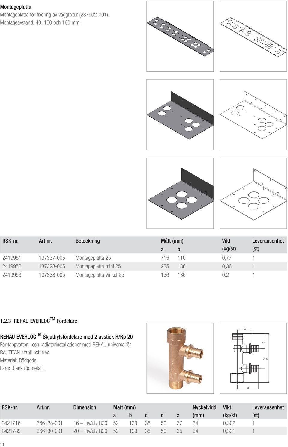 Beteckning Mått (mm) Vikt Leveransenhet a b () (st) 2419951 137337-005 Montageplatta 25 715 110 0,77 1 2419952 137328-005 Montageplatta mini 25 235 136 0,36 1 2419953 137338-005 Montageplatta