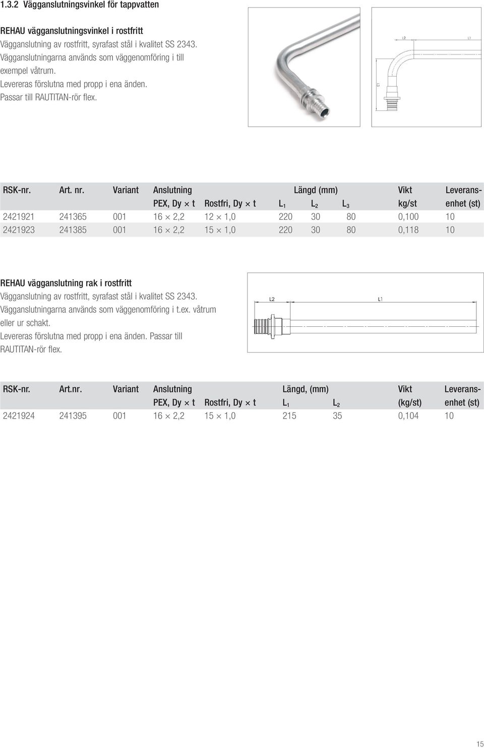 Variant Anslutning Längd (mm) Vikt Leverans- PEX, Dy t Rostfri, Dy t L 1 L 2 L 3 enhet (st) 2421921 241365 001 16 2,2 12 1,0 220 30 80 0,100 10 2421923 241385 001 16 2,2 15 1,0 220 30 80 0,118 10