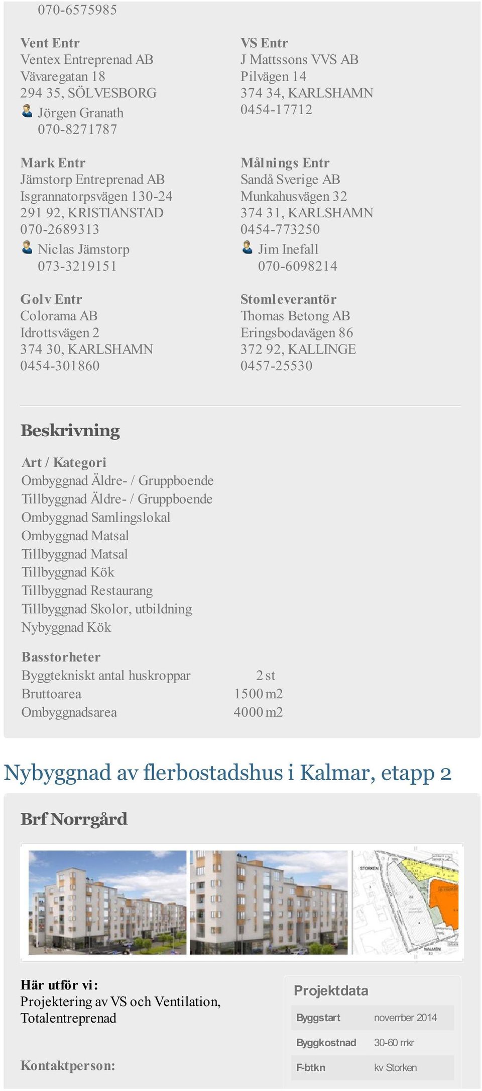 Munkahusvägen 32 374 31, KARLSHAMN 0454-773250 Jim Inefall 070-6098214 Stomleverantör Thomas Betong AB Eringsbodavägen 86 372 92, KALLINGE 0457-25530 Ombyggnad Äldre- / Gruppboende Tillbyggnad Äldre-